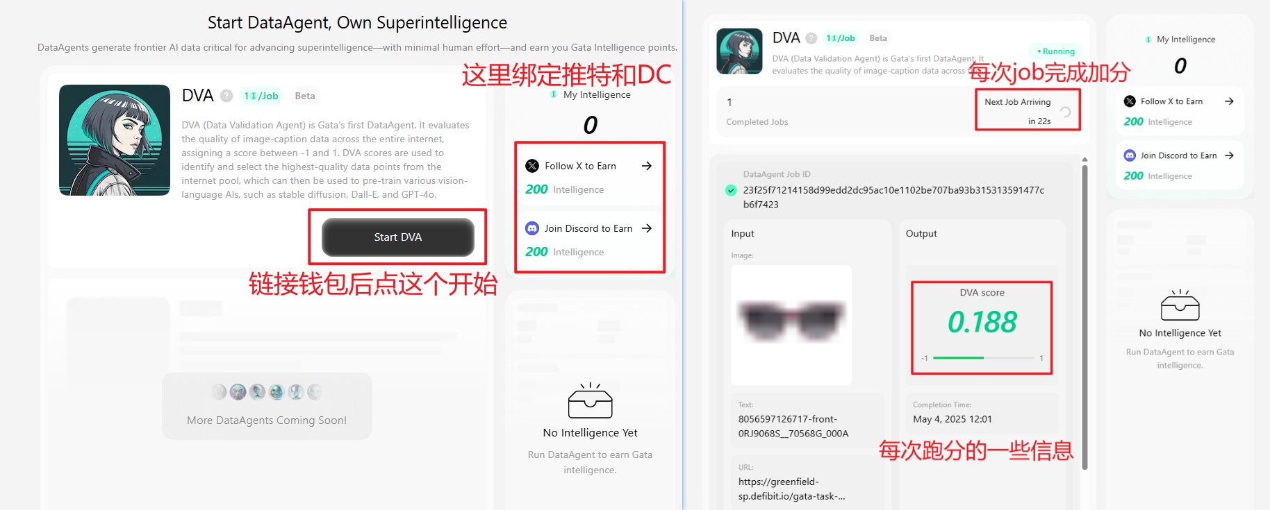 由币安的支持融资400万美元的Gata 宣布推出“DataAgent”
