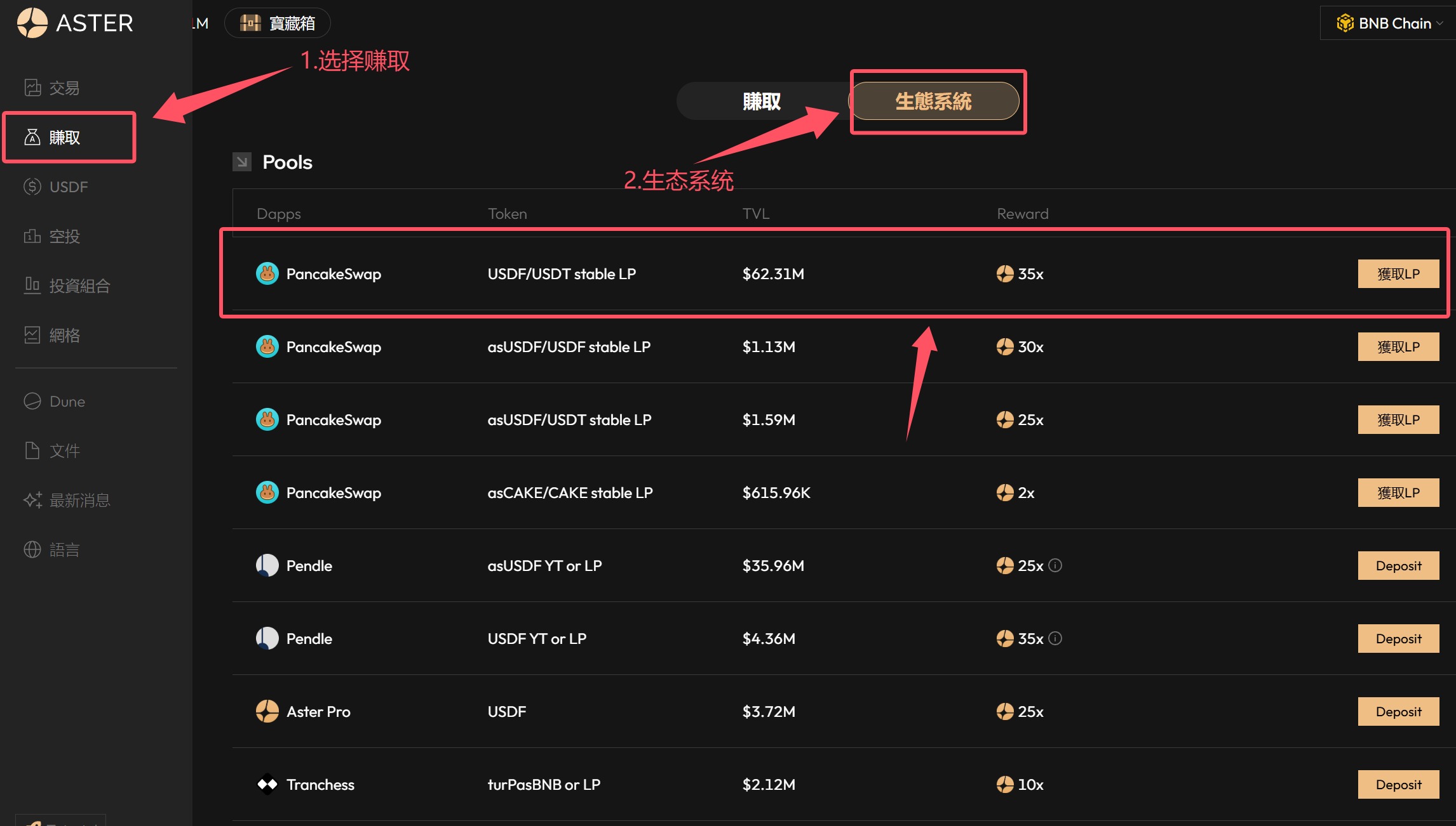 Binance Labs投资的全链永续交易DEX平台Aster