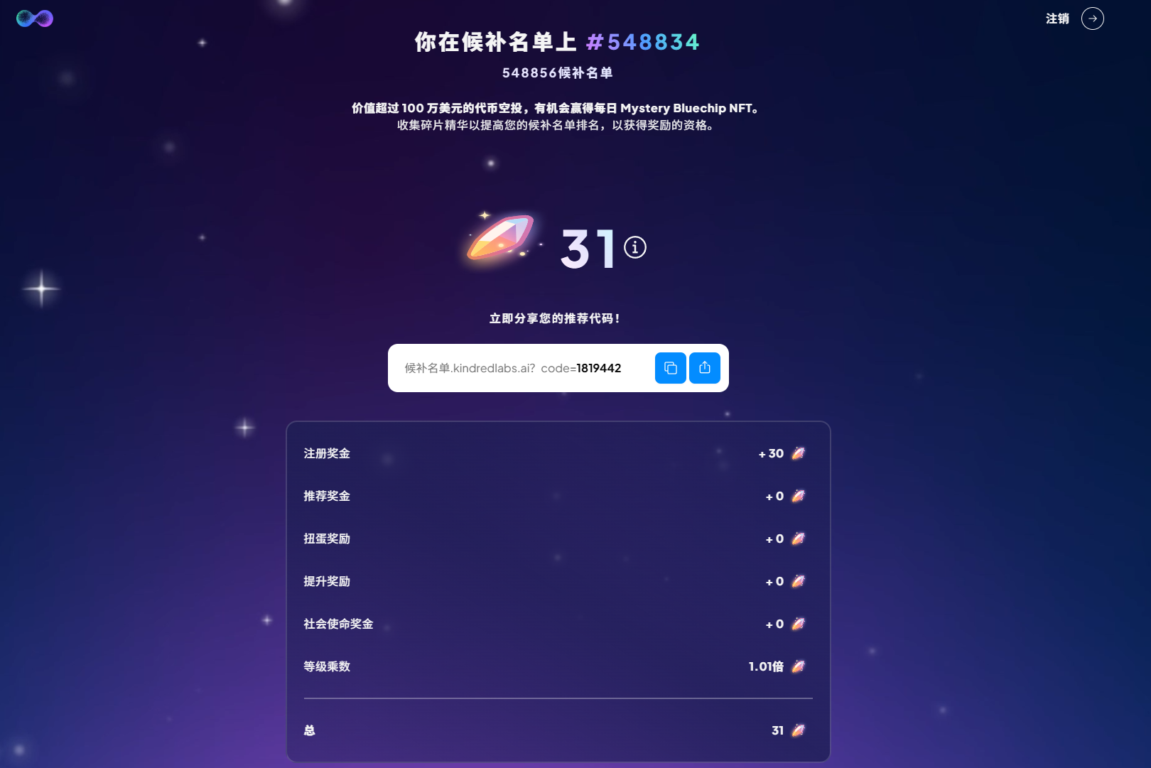 Kindred Labs 候补白名单活动,可以瓜分 100 万美元 $KIN 等值代币
